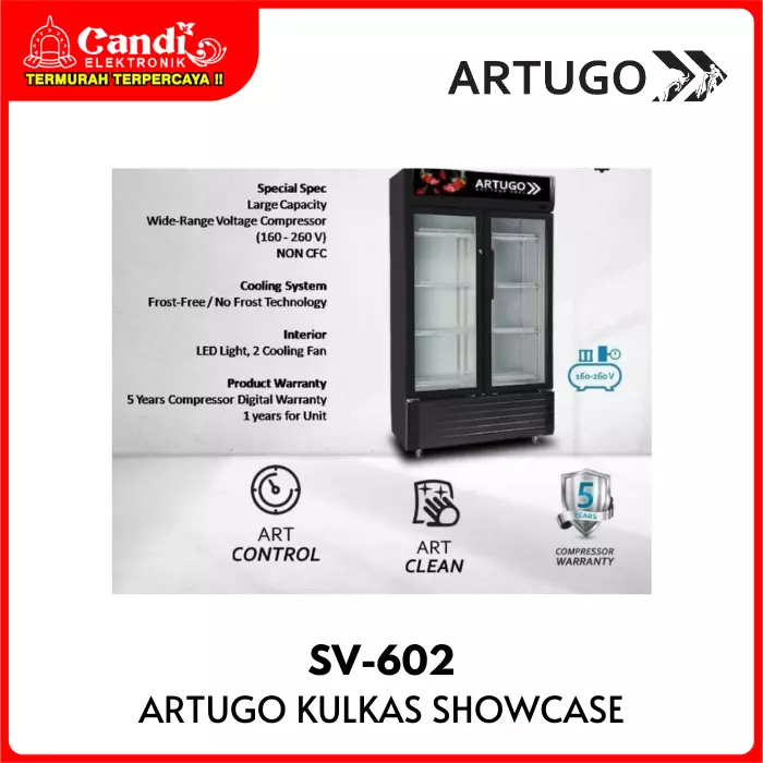 SHOWCASE ARTUGO
